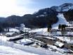 Steiermark: Anfahrt in Skigebiete und Parken an Skigebieten – Anfahrt, Parken Loser – Altaussee