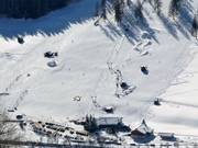 Tipp für die Kleinen  - Skiwiese Waldheim