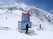 Utah: Orientierung in Skigebieten – Orientierung Alta