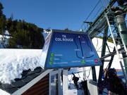 Deataillierte Informationen am Einstieg