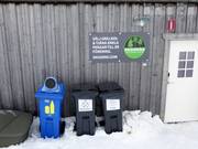 Mülltrennung im Skigebiet Tänndalen
