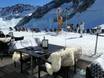 Hütten, Bergrestaurants  Stubaier Alpen – Bergrestaurants, Hütten Stubaier Gletscher