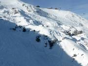 Freier Skiraum unterhalb des Grubigsteins
