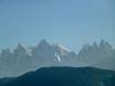 Sarntaler Alpen: Testberichte von Skigebieten – Testbericht Feldthurns (Velturno)