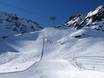 Skigebiete für Könner und Freeriding Tiroler Oberland (Region) – Könner, Freerider Kaunertaler Gletscher
