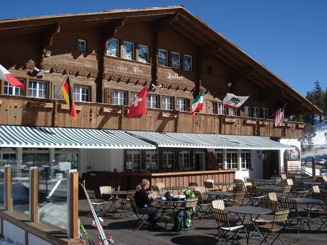 Hütten, Bergrestaurants  Sierra Nevada (US) – Bergrestaurants, Hütten Mammoth Mountain