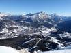 Dolomiten: Größe der Skigebiete – Größe Cortina d'Ampezzo