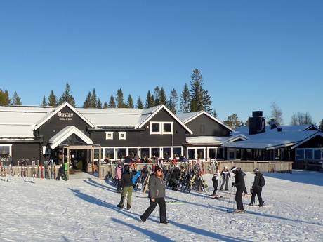 Hütten, Bergrestaurants  Schweden – Bergrestaurants, Hütten Lindvallen/Högfjället (Sälen)