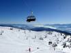 Österreich: Testberichte von Skigebieten – Testbericht Gerlitzen