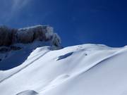 Ungesicherte Tiefschneehänge am Hohen Ifen