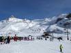 Graubünden: Testberichte von Skigebieten – Testbericht Ischgl/Samnaun – Silvretta Arena