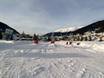 Silvretta: Anfahrt in Skigebiete und Parken an Skigebieten – Anfahrt, Parken Parsenn (Davos Klosters)