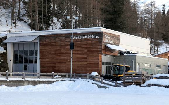 Passeiertal: Umweltfreundlichkeit der Skigebiete – Umweltfreundlichkeit Pfelders (Moos in Passeier)