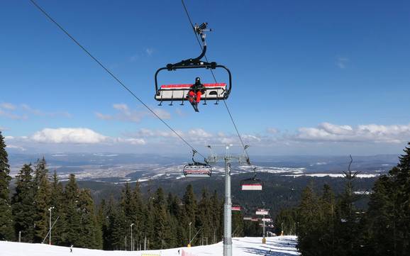 Skilifte/Seilbahnen Sofia – Lifte/Seilbahnen Borovets