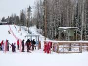 Harjoittelurinne - Tellerlift