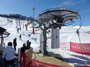 Olaheisen - Tellerlift