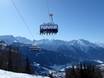 Berner Alpen: beste Skilifte – Lifte/Bahnen Bellwald