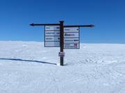 Pistenausschilderung im Skigebiet Hafjell