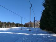 Alpalouka 2 - Tellerlift