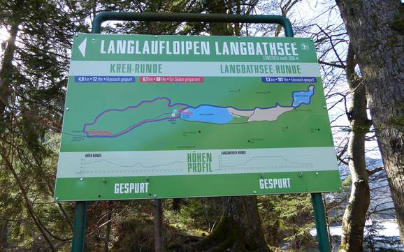 Langlauf Salzkammergut-Berge – Langlauf Feuerkogel – Ebensee