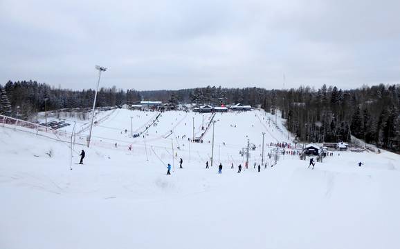 Uusimaa (Helsinki): Größe der Skigebiete – Größe Talma