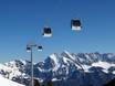Ostschweiz: Testberichte von Skigebieten – Testbericht Flumserberg
