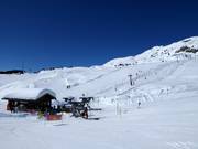 Anfängergelände Bettmeralp