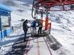 Goldberggruppe: Freundlichkeit der Skigebiete – Freundlichkeit Mölltaler Gletscher