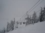 Triple 60 - 3er Sesselbahn fix geklemmt