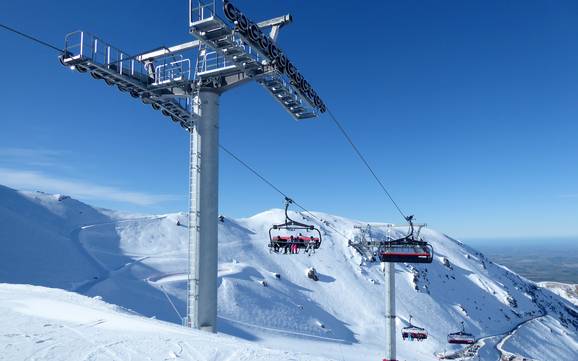 Canterbury: beste Skilifte – Lifte/Seilbahnen Mt. Hutt
