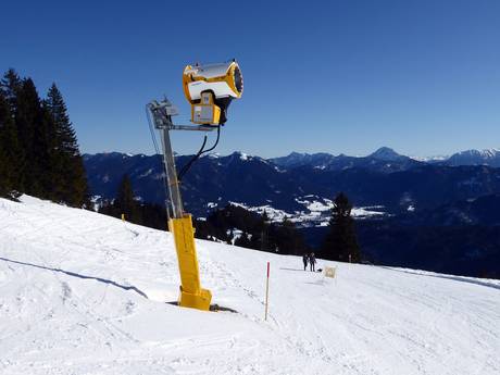 Schneesicherheit Alpen Plus – Schneesicherheit Brauneck – Lenggries/Wegscheid