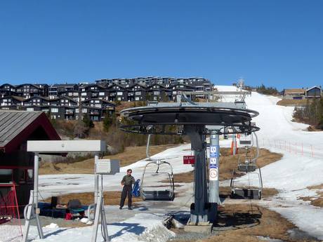Østlandet: Freundlichkeit der Skigebiete – Freundlichkeit Norefjell