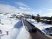 Nordeuropa: Anfahrt in Skigebiete und Parken an Skigebieten – Anfahrt, Parken Idre Fjäll