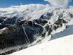 Südliche Französische Alpen: Größe der Skigebiete – Größe Auron (Saint-Etienne-de-Tinée)