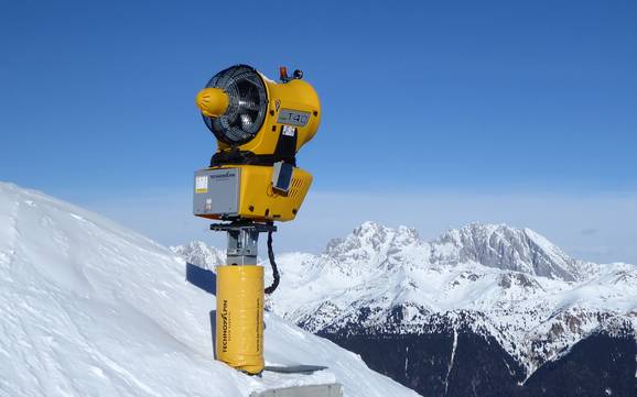 Schneesicherheit Südliche Karnische Alpen – Schneesicherheit Zoncolan – Ravascletto/Sutrio