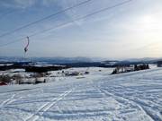Herrlicher Blick auf die Alpen