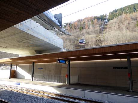 Schweiz: Anfahrt in Skigebiete und Parken an Skigebieten – Anfahrt, Parken Aletsch Arena – Riederalp/Bettmeralp/Fiesch Eggishorn
