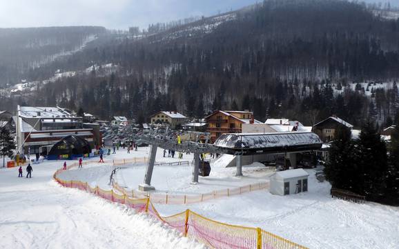 Westbeskiden: Anfahrt in Skigebiete und Parken an Skigebieten – Anfahrt, Parken Szczyrk Mountain Resort