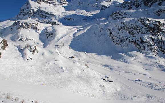 Vercelli: Größe der Skigebiete – Größe Alagna Valsesia/Gressoney-La-Trinité/Champoluc/Frachey (Monterosa Ski)