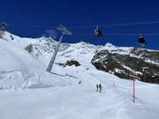 Mittelschwere Piste Spielboden