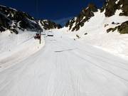 Piste La Portella del Mig