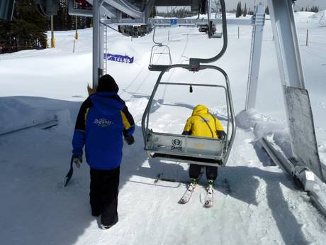 Indy Pass: Freundlichkeit der Skigebiete – Freundlichkeit Big White
