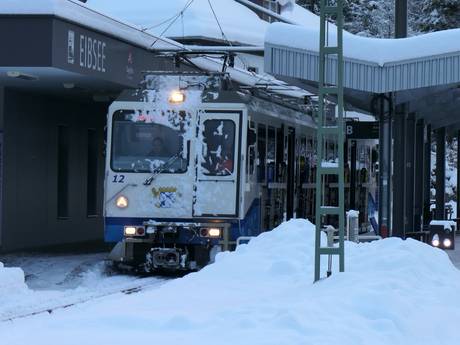 Garmisch-Partenkirchen: Umweltfreundlichkeit der Skigebiete – Umweltfreundlichkeit Zugspitze