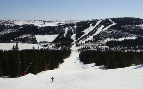 Skifahren bei Gålå