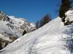 Skigebiete für Könner und Freeriding Berninagruppe – Könner, Freerider Aela – Maloja