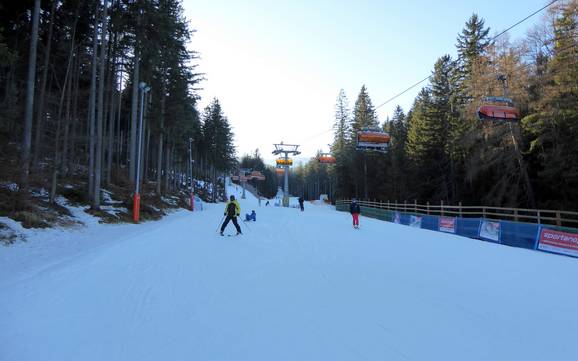 Südwestpolen: Größe der Skigebiete – Größe Biały Jar – Karpacz (Krummhübel)