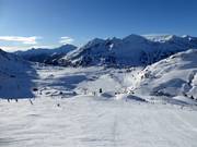 Panorama über Obertauern und Skigebiet