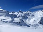 Freeridehänge im Skigebiet Weißsee Gletscherwelt