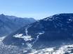 Lienzer Dolomiten: Größe der Skigebiete – Größe Hochstein – Lienz