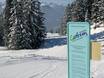 Snowparks Bregenzerwaldgebirge – Snowpark Laterns – Gapfohl